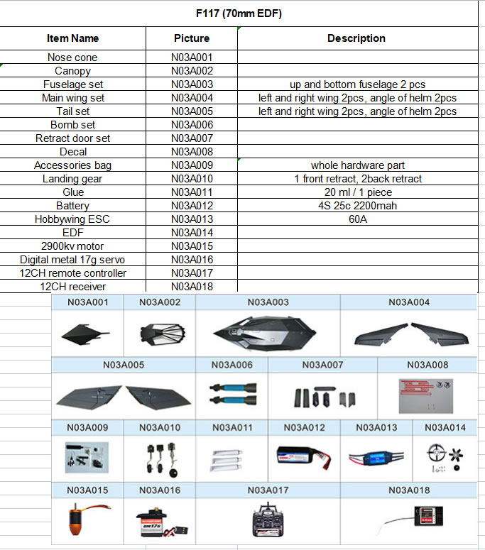 Sky Flight Hobby F-117 Nighthawk 70mm Jet Kit RC Airplane Parts List