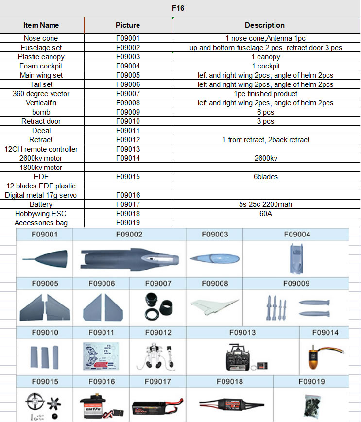 Lanxiang F-16 Fighting Falcon 70mm Jet Vector Thrust Kit Parts List